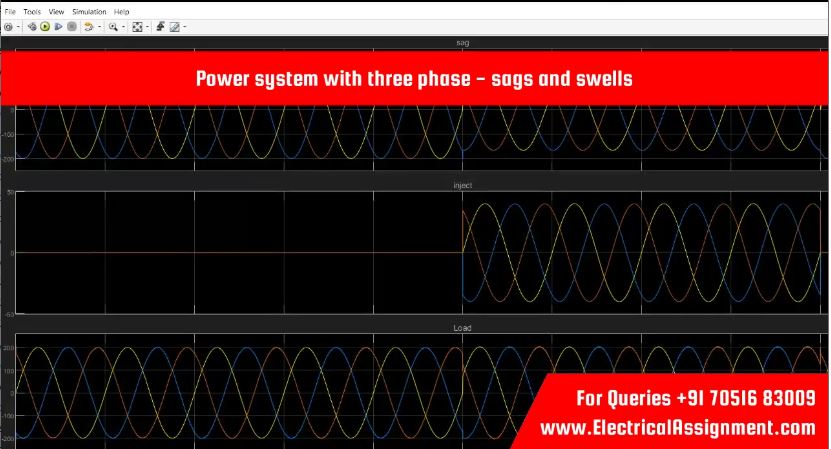 PV Three Phase fault recovery ability and power quality of power system screenshot 1